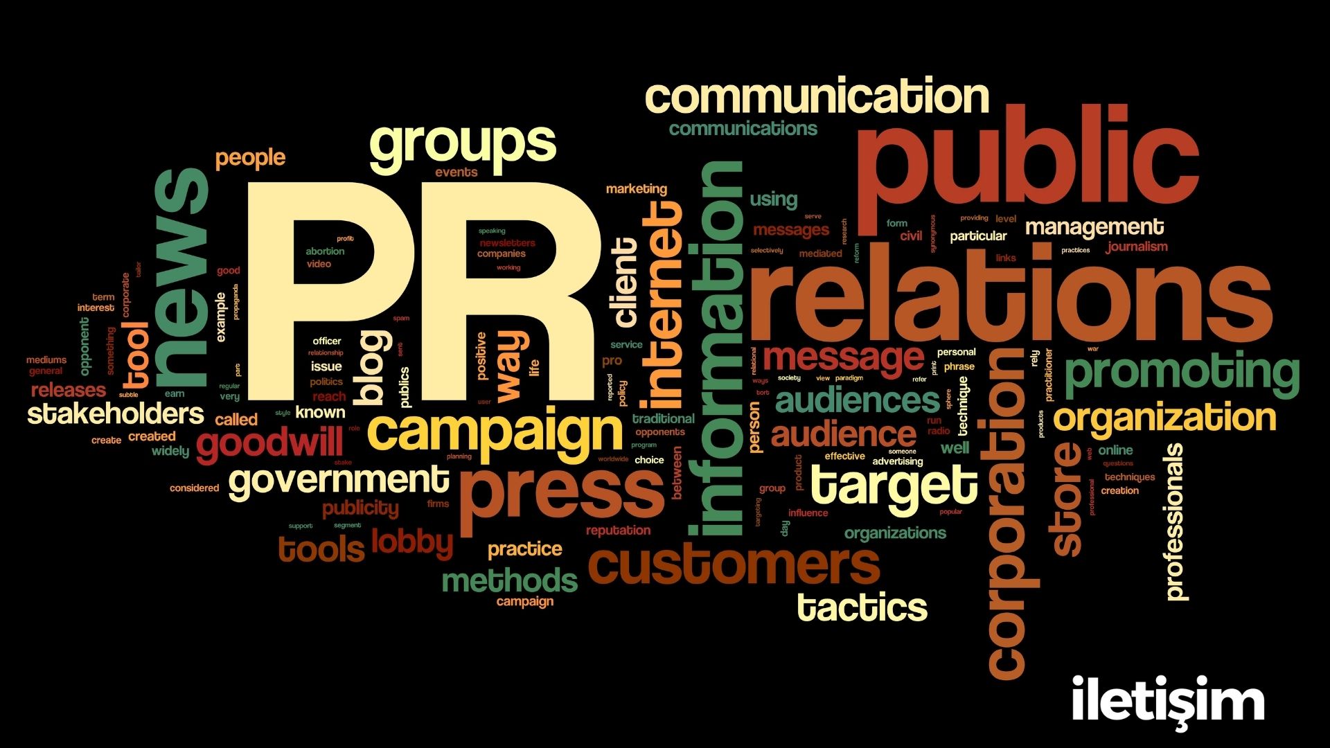 PR Çalışması Yaptırmak İstiyorum